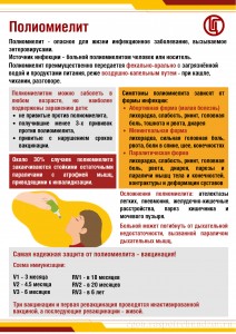 Полиомиелит 1